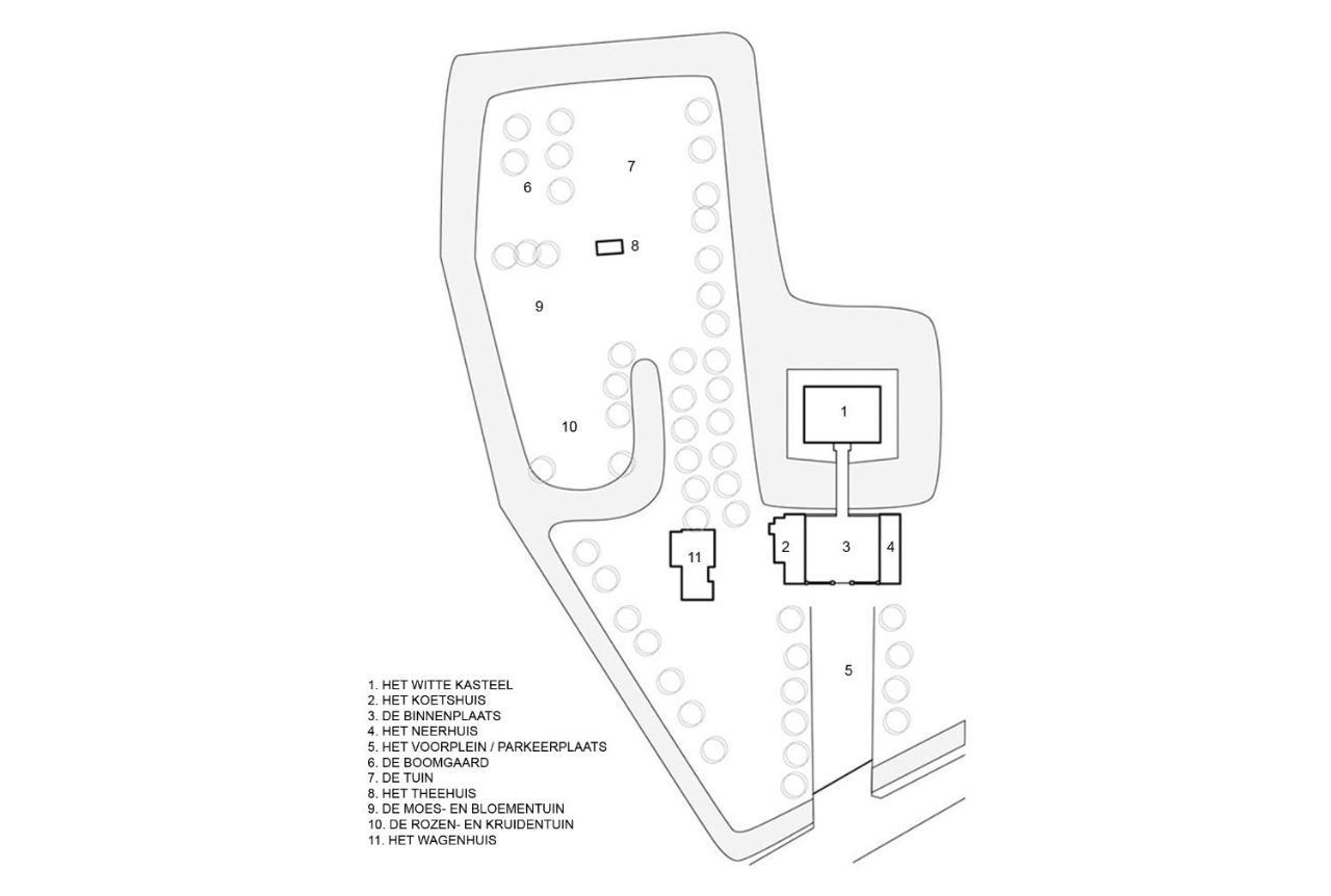 Het Wagenhuis Loon op Zand المظهر الخارجي الصورة